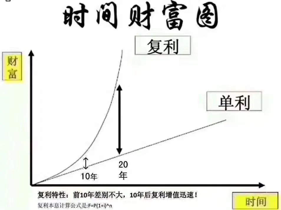 派息是什么意思(派息是好是壞)-添財(cái)網(wǎng)