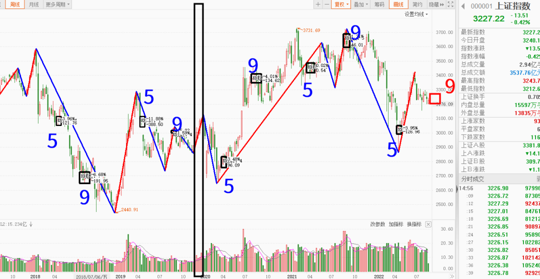 年報(bào)是什么(年報(bào)是什么報(bào)表)-添財(cái)網(wǎng)