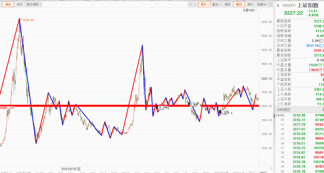 年報(bào)是什么(年報(bào)是什么報(bào)表)-添財(cái)網(wǎng)
