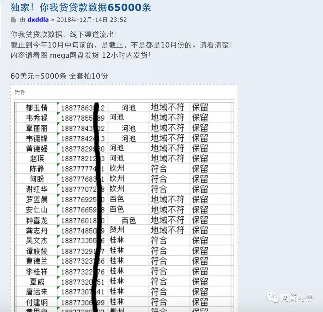 你我貸放款中(貸款放款中)-添財網