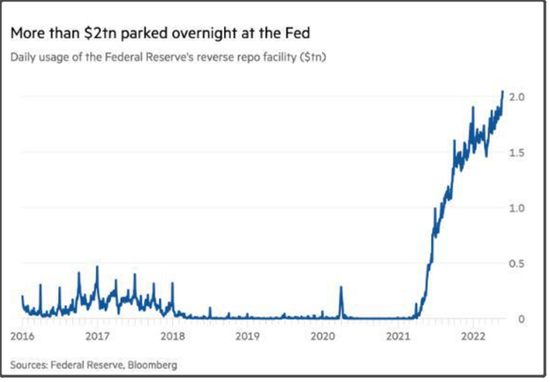 逆回購是啥意思(回購逆回購什么意思)-添財網(wǎng)