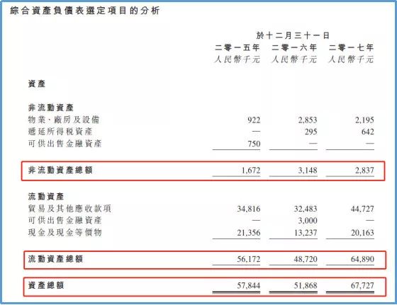 募資是什么意思(募意思是什么)-添財(cái)網(wǎng)