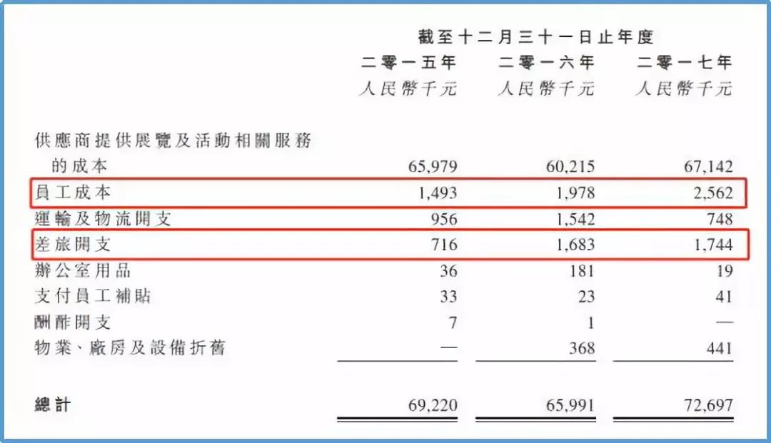 募資是什么意思(募意思是什么)-添財(cái)網(wǎng)
