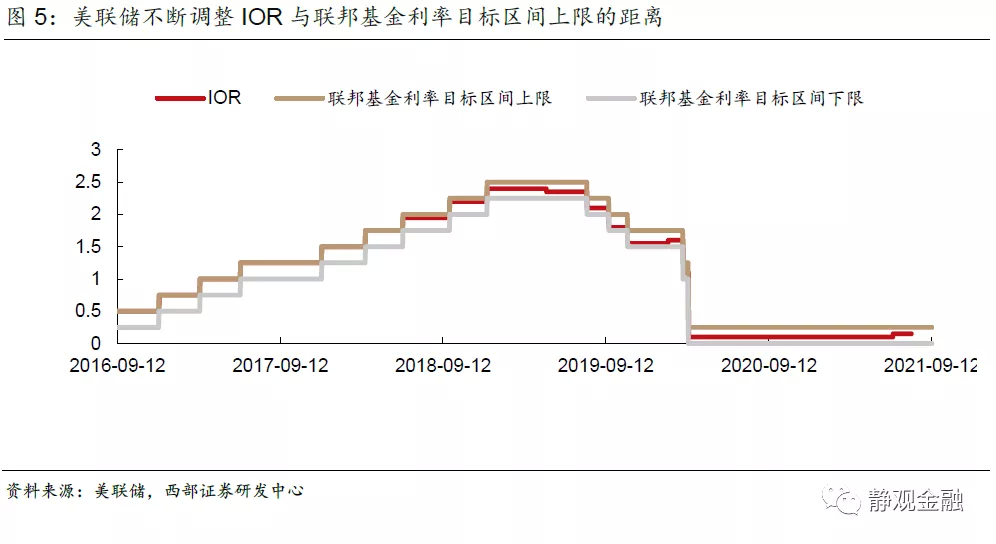 美聯儲是什么(美儲聯是私人的嗎)-添財網