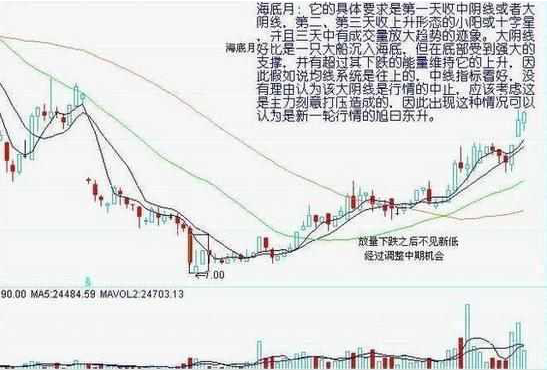 滿倉什么意思(滿倉打一個數字)-添財網
