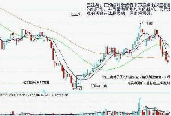 滿倉什么意思(滿倉打一個數字)-添財網