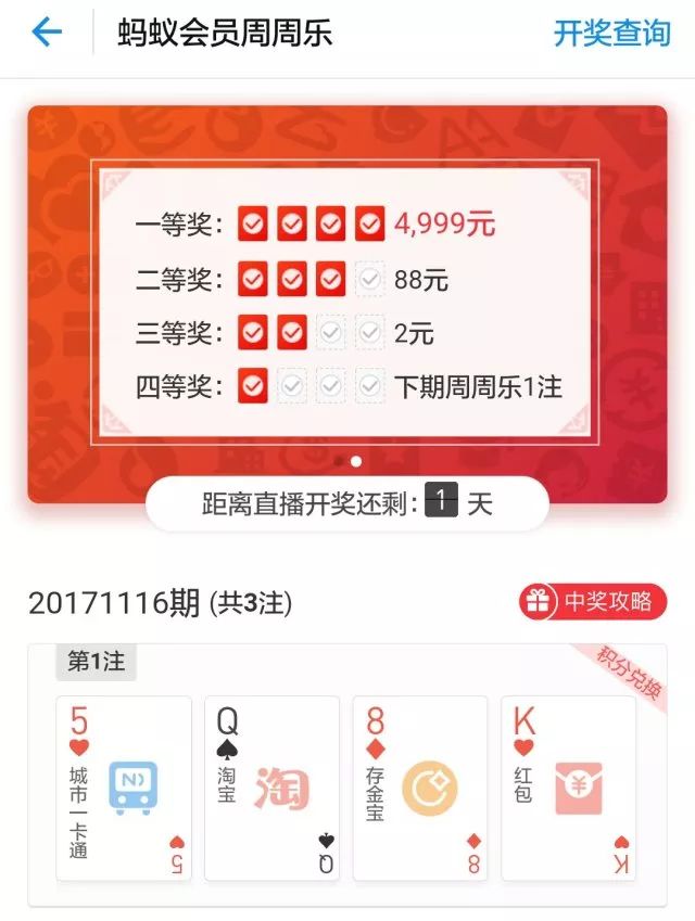 螞蟻會員等級(螞蟻會員等級標志)-添財網