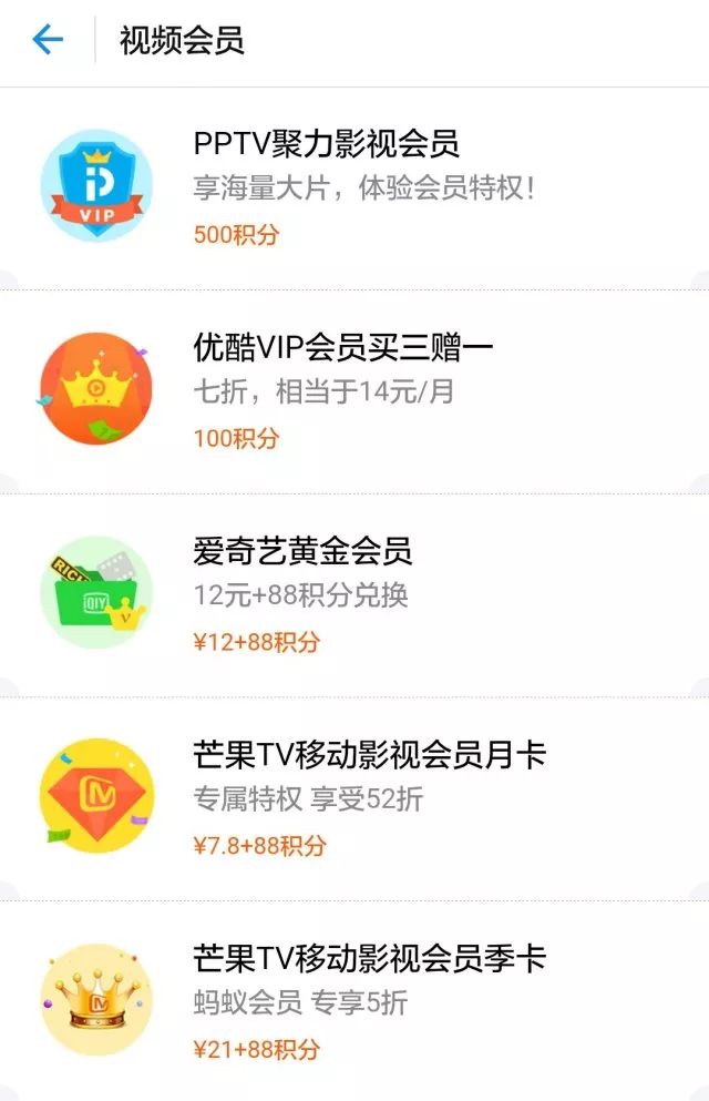 螞蟻會員等級(螞蟻會員等級標志)-添財網