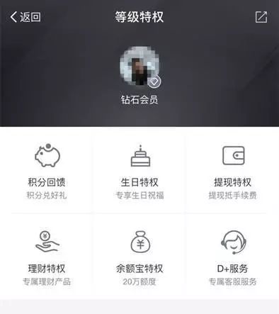 螞蟻會員等級(螞蟻會員等級在哪里看)-添財網