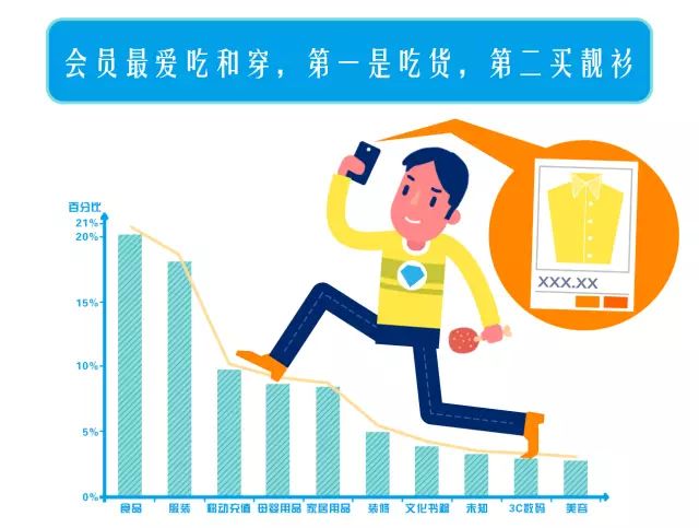 螞蟻會員等級(螞蟻會員等級在哪里看)-添財網