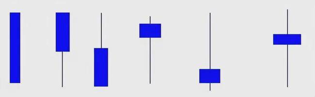 螺旋槳k線(螺旋槳k線形態戰法)-添財網