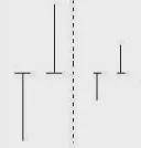 螺旋槳k線(螺旋槳k線形態戰法)-添財網