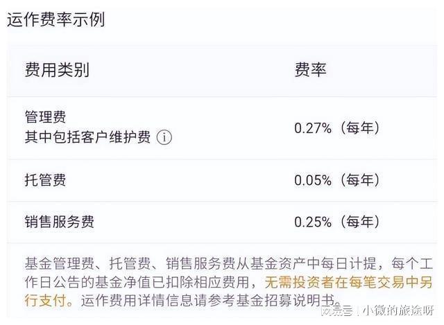零錢通有風(fēng)險嗎(微信零錢通風(fēng)控)-添財網(wǎng)