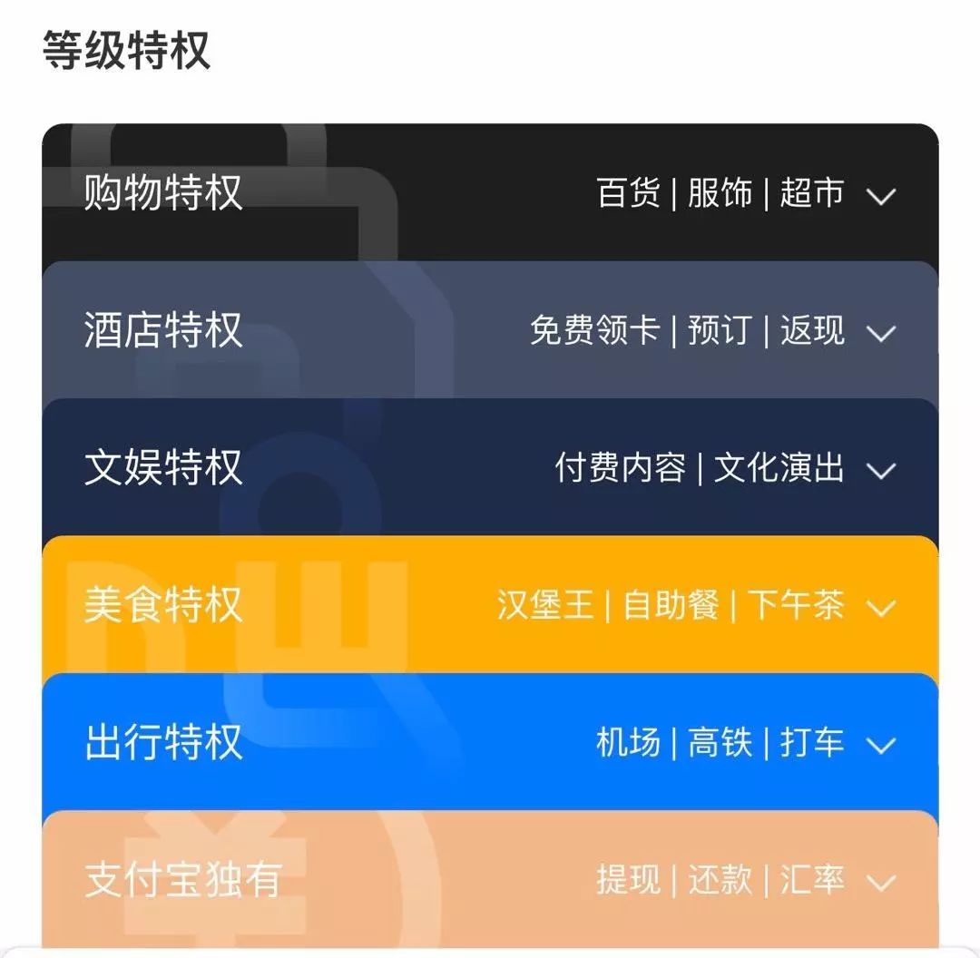 螞蟻會員等級(螞蟻會員等級標志)-添財網