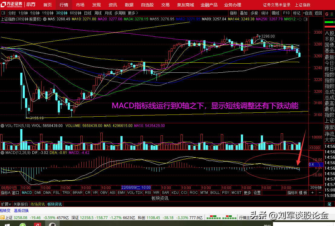 兩陽(yáng)夾一陰后期k線走勢(shì)(k線2陰夾一陽(yáng))-添財(cái)網(wǎng)