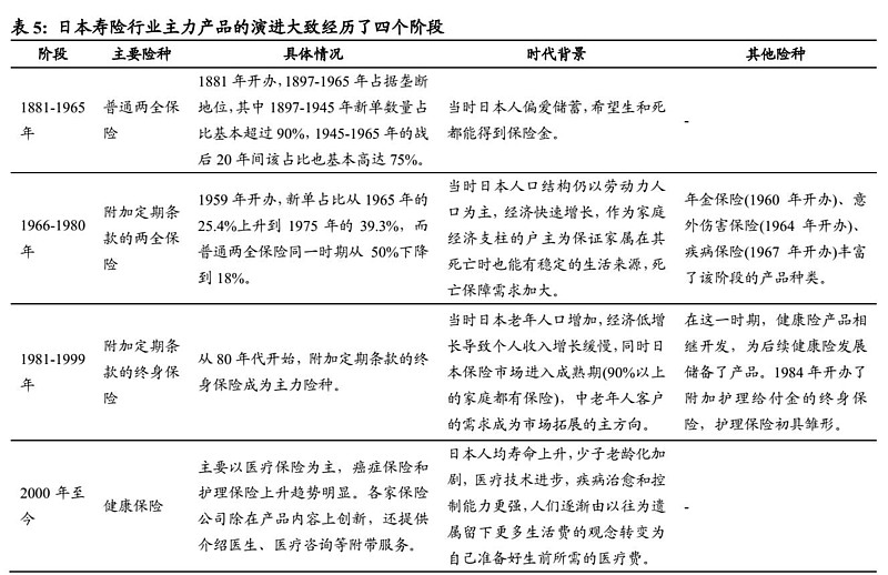 利寶保險(xiǎn)公司(利寶保險(xiǎn)公司成立時(shí)間)-添財(cái)網(wǎng)