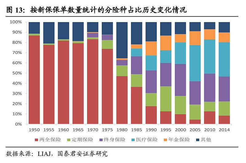 利寶保險(xiǎn)公司(利寶保險(xiǎn)公司成立時(shí)間)-添財(cái)網(wǎng)