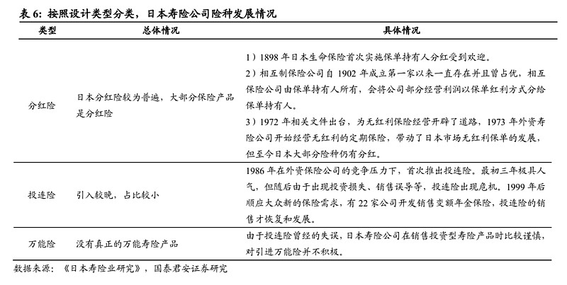 利寶保險(xiǎn)公司(利寶保險(xiǎn)公司成立時(shí)間)-添財(cái)網(wǎng)