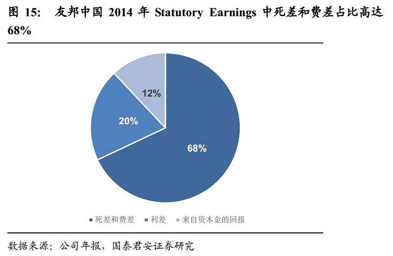 利寶保險(xiǎn)公司(利寶保險(xiǎn)公司成立時(shí)間)-添財(cái)網(wǎng)
