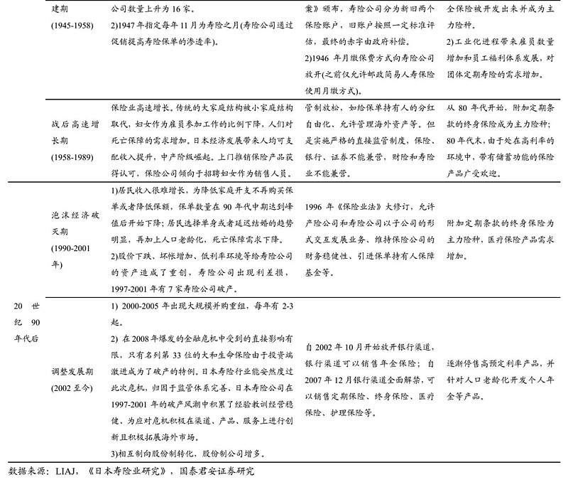 利寶保險(xiǎn)公司(利寶保險(xiǎn)公司成立時(shí)間)-添財(cái)網(wǎng)