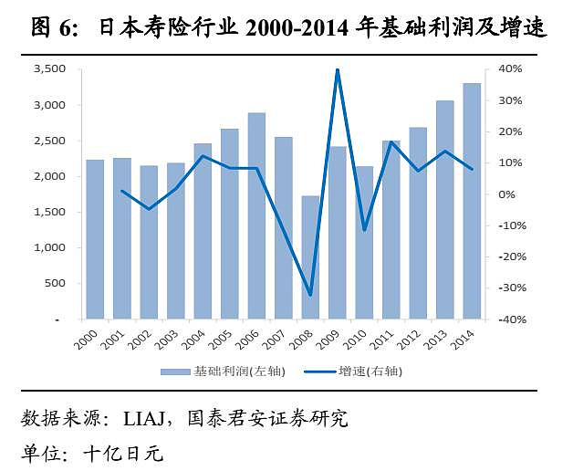 利寶保險(xiǎn)公司(利寶保險(xiǎn)公司成立時(shí)間)-添財(cái)網(wǎng)