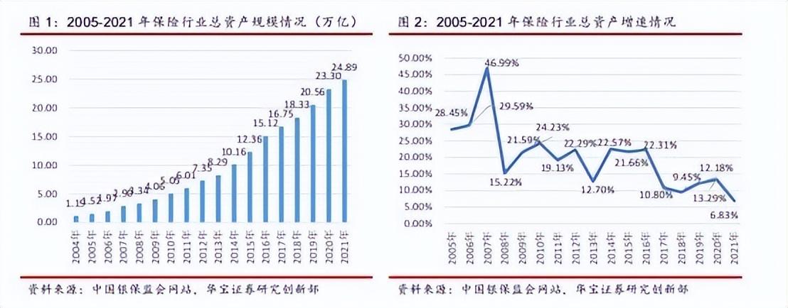 利差益(利差益)-添財網
