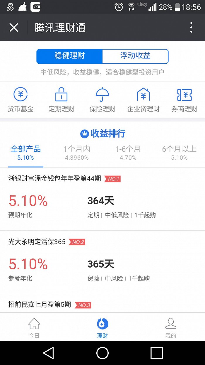 理財通理財可靠嗎(理財通可靠嗎)-添財網