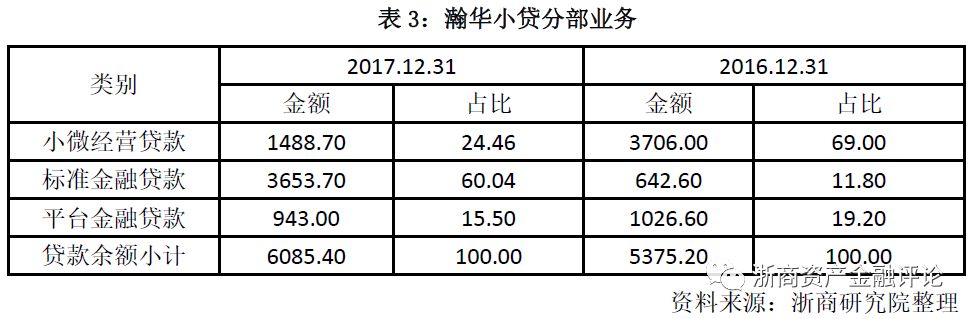 樂享貸(樂享貸)-添財(cái)網(wǎng)