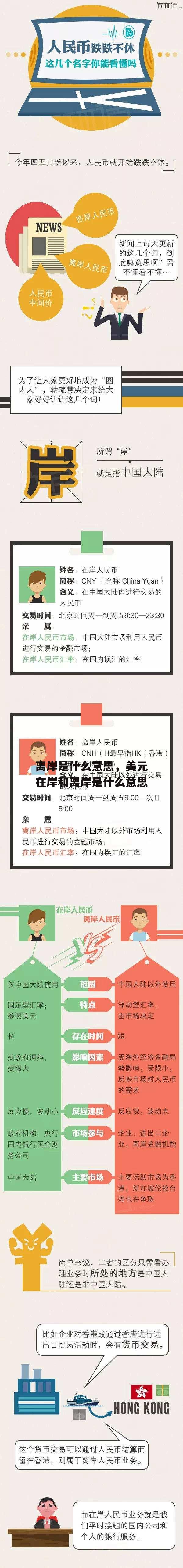 離岸是什么意思(什么叫離岸)-添財網