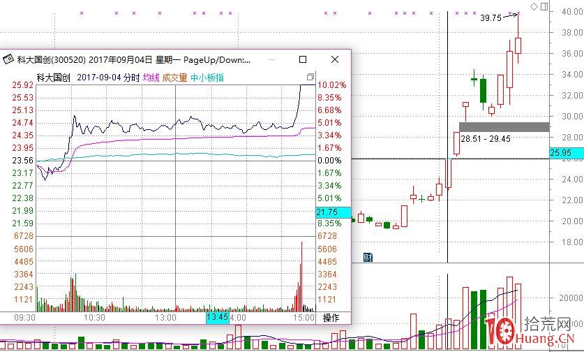 爛板(爛板是什么意思)-添財網