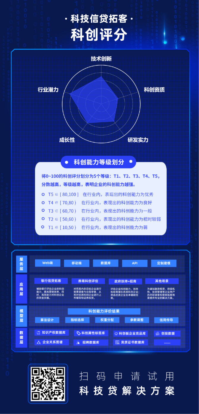 快速貸(快速貸app)-添財(cái)網(wǎng)
