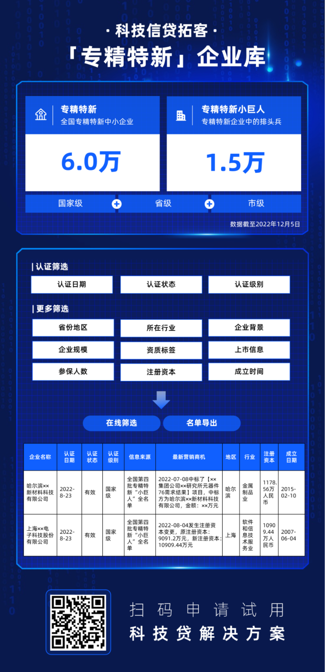 快速貸(快速貸app)-添財(cái)網(wǎng)