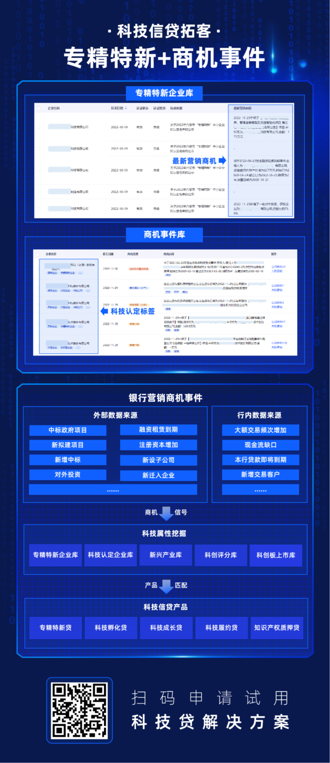 快速貸(快速貸app)-添財(cái)網(wǎng)