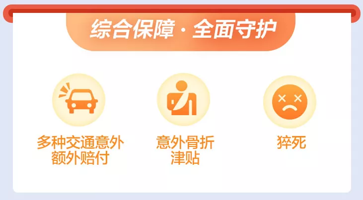 開心保(安聯開心保)-添財網