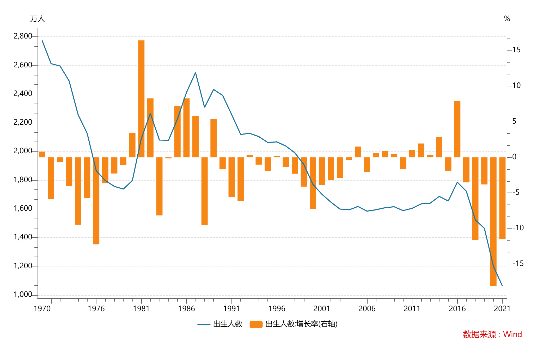 經(jīng)濟(jì)周期的四個階段(經(jīng)濟(jì)周期各階段的特征)-添財網(wǎng)