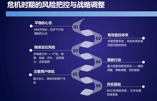 玖富萬卡上征信嗎(玖富萬卡上報央行征信)-添財網