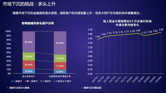 玖富萬卡上征信嗎(玖富萬卡上報央行征信)-添財網