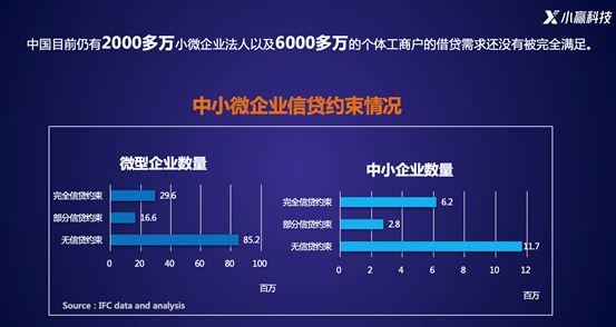 玖富萬卡上征信嗎(玖富萬卡上報央行征信)-添財網