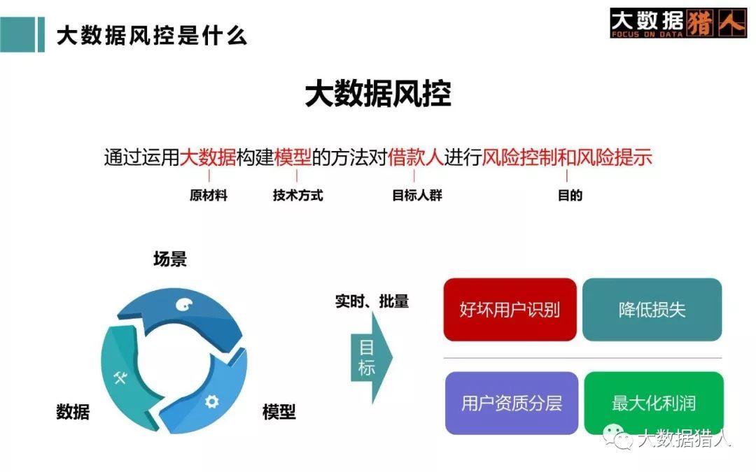 玖富萬卡上征信嗎(玖富萬卡征信花可以下款嗎)-添財網