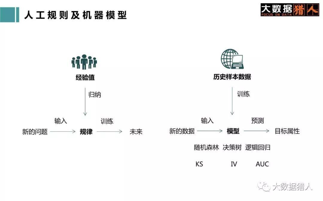 玖富萬卡上征信嗎(玖富萬卡征信花可以下款嗎)-添財網