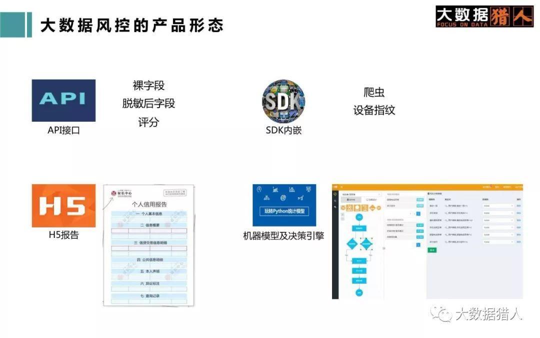 玖富萬卡上征信嗎(玖富萬卡征信花可以下款嗎)-添財網