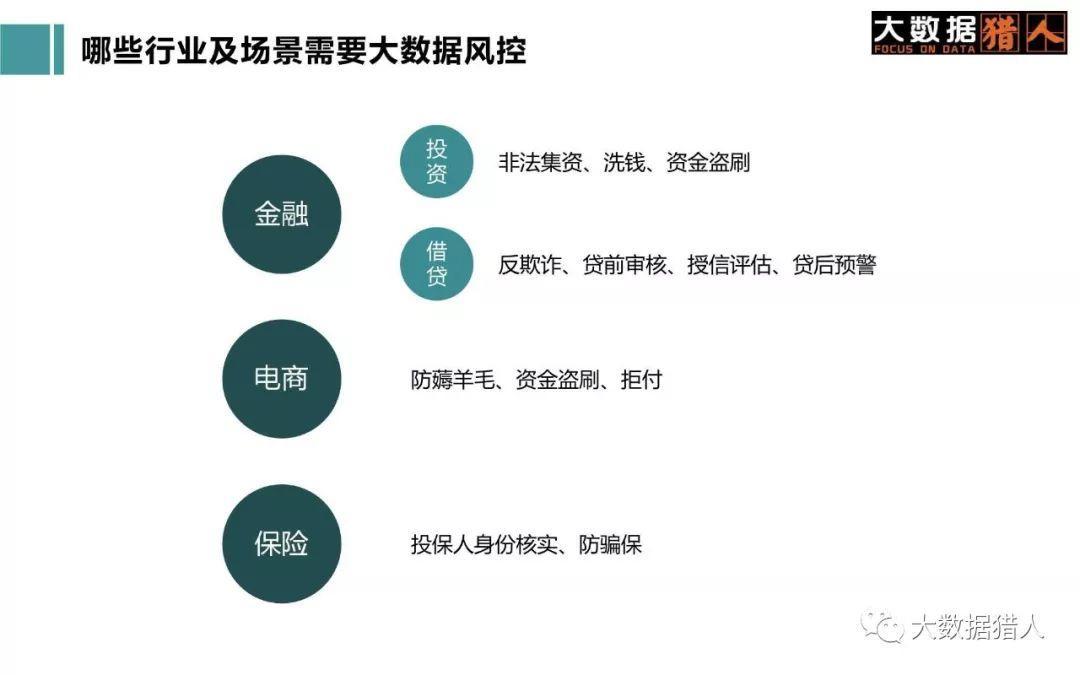 玖富萬卡上征信嗎(玖富萬卡征信花可以下款嗎)-添財網
