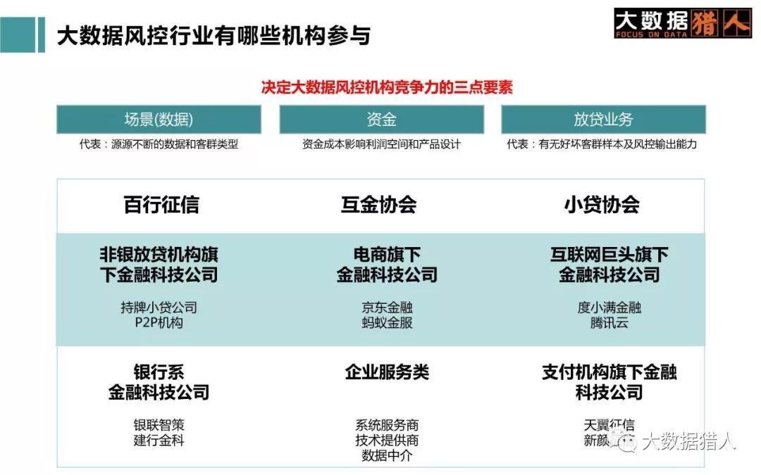 玖富萬卡上征信嗎(玖富萬卡征信花可以下款嗎)-添財網