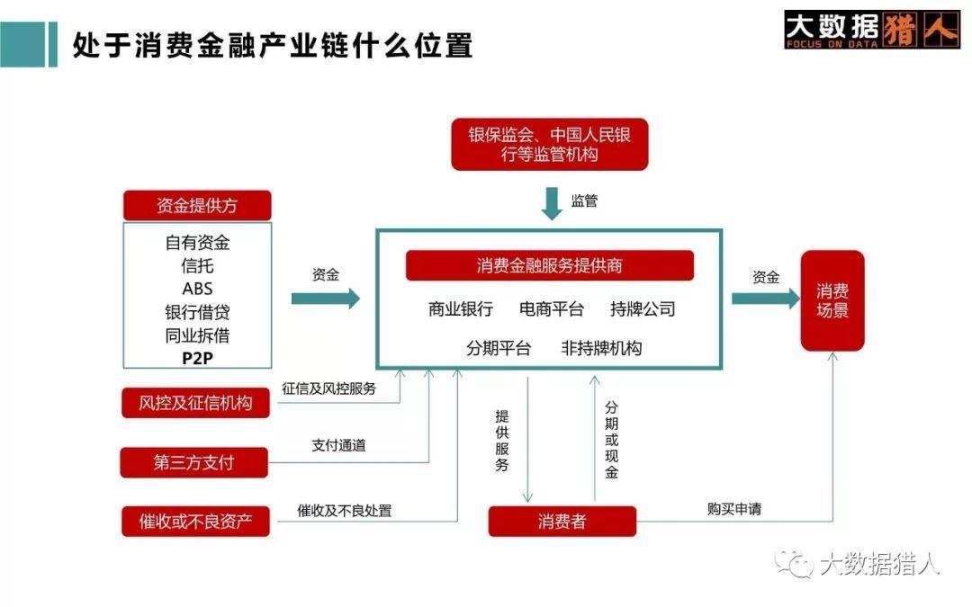 玖富萬卡上征信嗎(玖富萬卡征信花可以下款嗎)-添財網