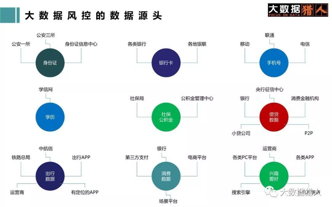 玖富萬卡上征信嗎(玖富萬卡征信花可以下款嗎)-添財網