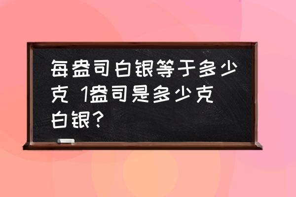 金衡盎司(金衡盎司等于多少克)-添財網(wǎng)