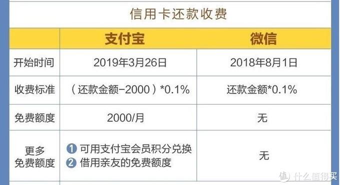 借記卡是啥(借記卡的借記是什么意思)-添財網