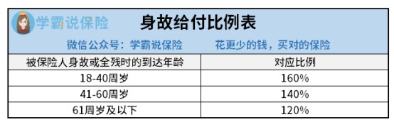 交銀康聯(交銀康聯資管)-添財網