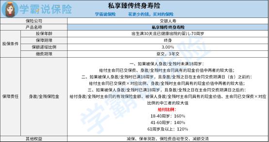 交銀康聯(交銀康聯工作累嗎)-添財網