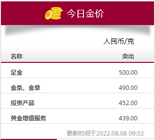 建行紙黃金(建行紙黃金怎么買)-添財(cái)網(wǎng)